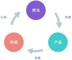 巴西咖啡物业对中邦商场充满守候